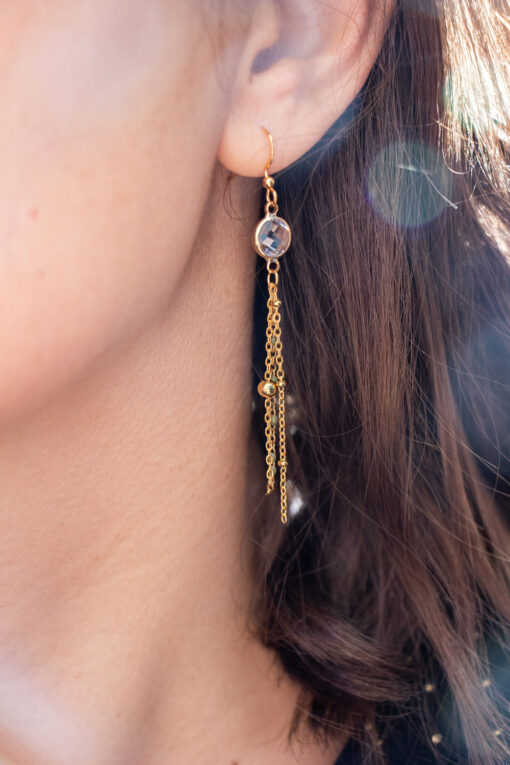 Boucles d'oreilles filantes Sohane - Transparent doré 2